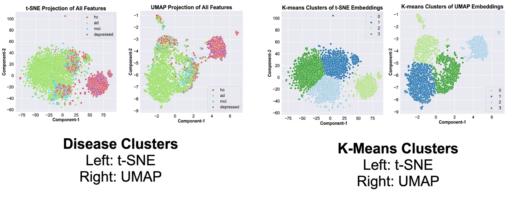 Clustering thumbnail