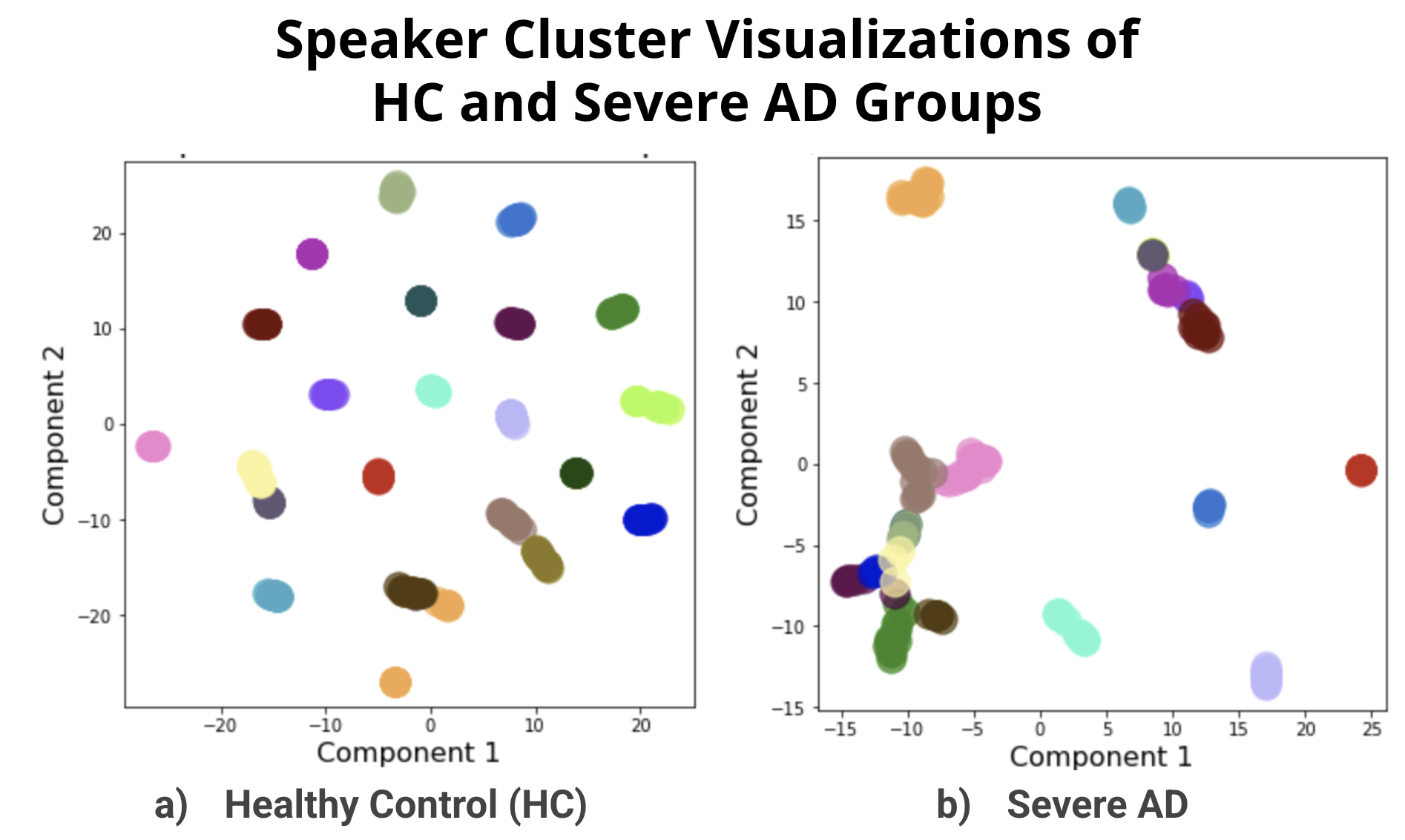 Speaker Verification thumbnail